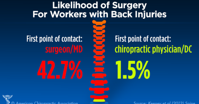 Low Back Pain: Cincinnati’s Cost-Effective, Conservative Solution image